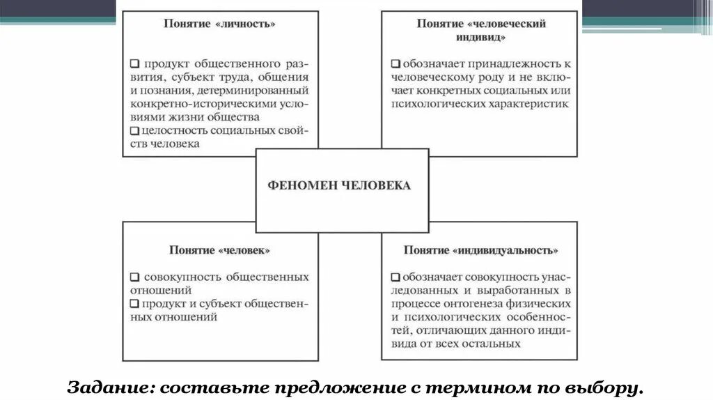 Личность как объект общественных отношений. Личность как субъект и продукт соц отношений. Личность как субъект и объект общественных отношений. Личность как субъект общественной жизни.