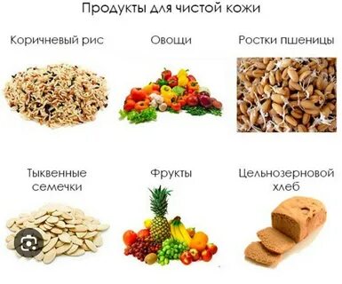 Продукты помогающие от прыщей