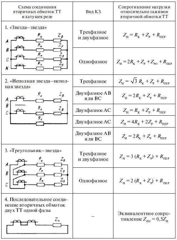 Схема включения трансформатора