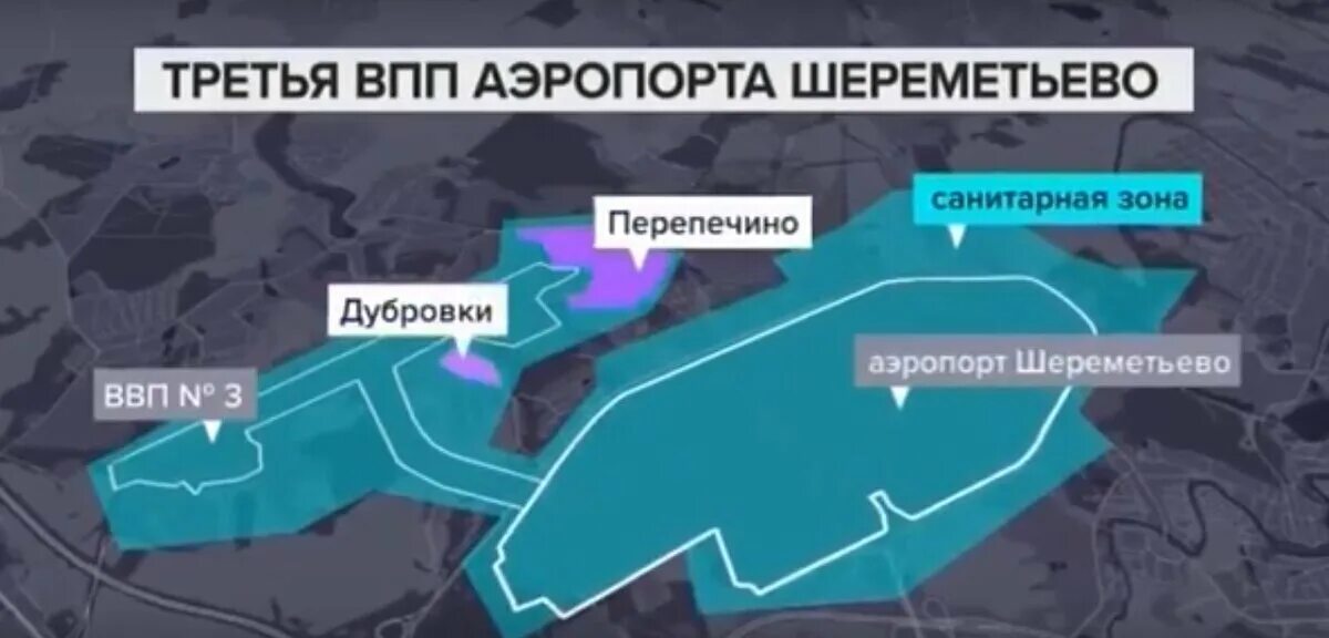 Территориальная зона аэродрома шереметьево. Санитарно защитная зона от аэродрома. Санитарно-защитная зона аэропорта. Зона приаэродромная территория воронеж. Санитарно-защитная зона аэропорта.