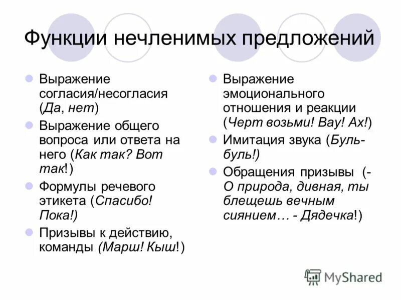 Обоснование собственной позиции егэ. Несогласия какие могут быть. Примерные выражения несогласия. Морфологические типы поверхностей несогласия. Несогласия какие могут быть.