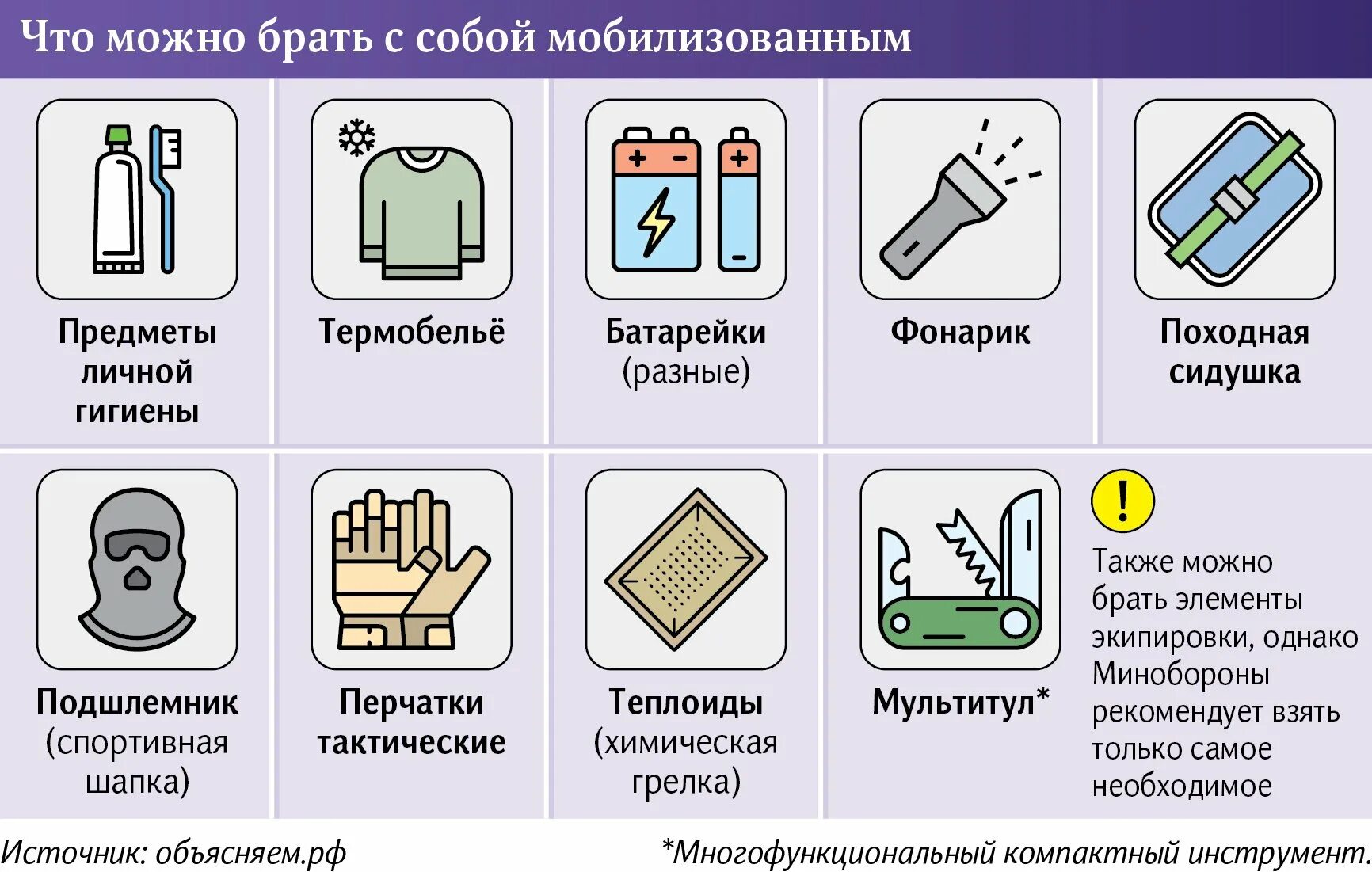 Можно брать. Список вещей мобилизованным. Что взять с собой мобилизованным. Что нужно брать с собой при мобилизации.