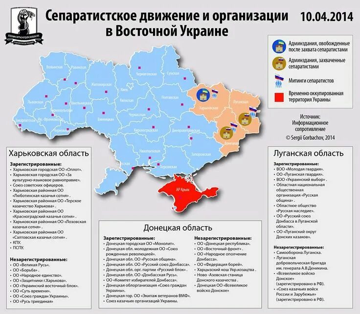 Карта оккупированных территорий Украины Россией. Украина захват на карте Украины. Карта захвата территории Украины. Оккупированные территории Украины.