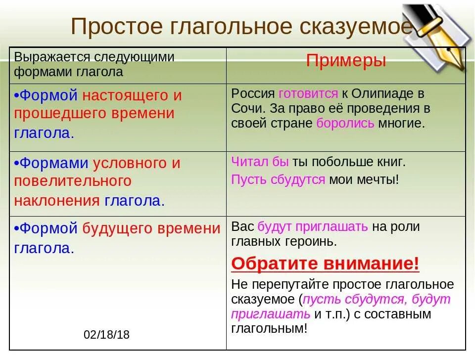 Глаголы сказуемые примеры