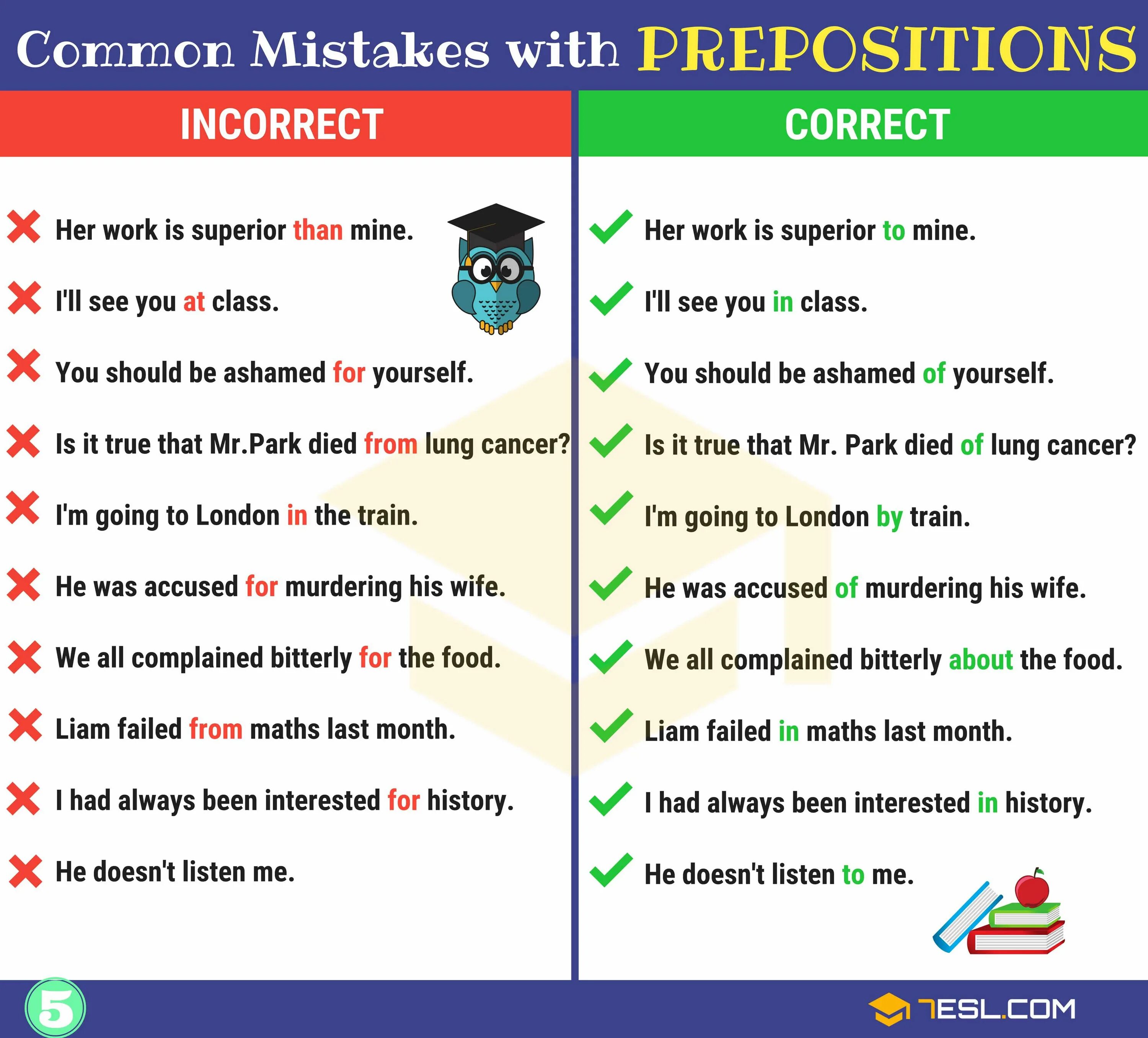 Choose the correct prepositions on out into. Common prepositions. Common mistakes in English. Prepositions Grammar. Grammar mistakes in English.