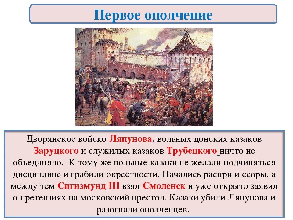 Почему действия 2 ополчения. Ополчение 1611 года кратко. Окончание смутного времени 7 первое ополчение. Первое народное ополчение 2 народное ополчение. Первое ополчение 1610.