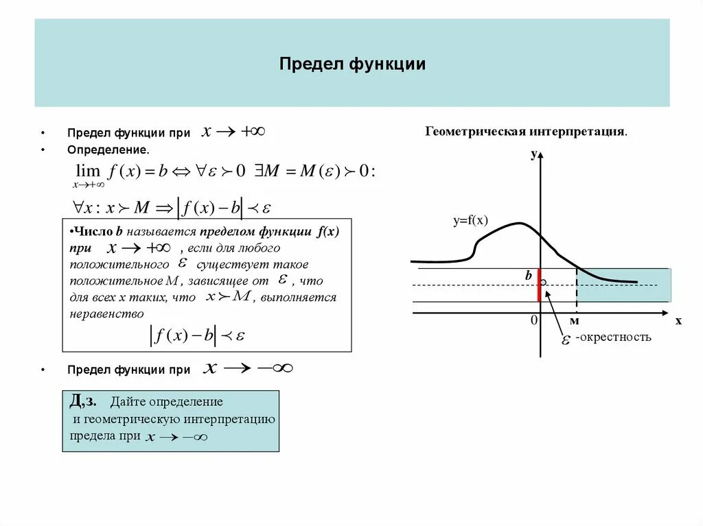 Предел функции y f x. Односторонний предел функции Lim. Понятие предела функции. Конечный предел функции. Конечный предел функции в точке.