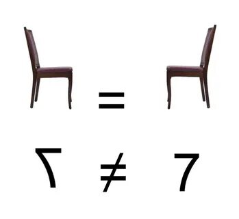 Same letter