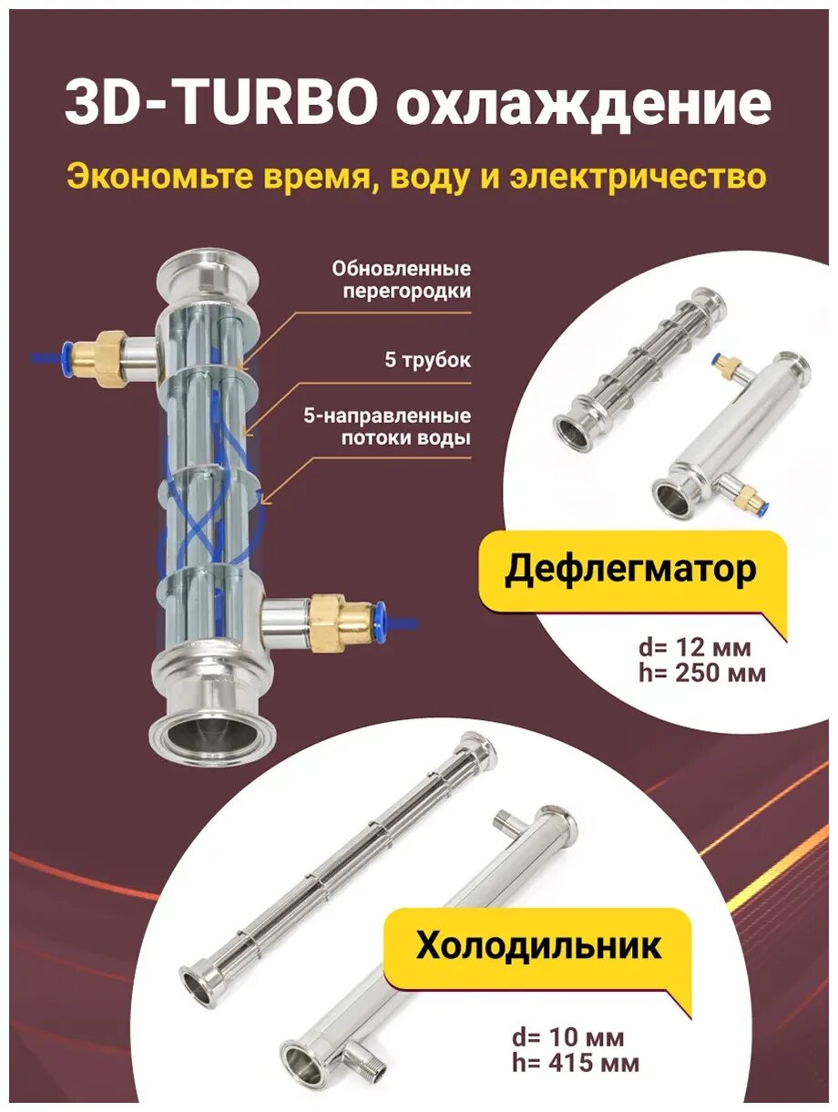 Самогонный аппарат Wein Reform 37 л. Колонна Wein Reform. Wein Reform, 20 л. Ректификационная колонна АДС. Самогонный аппарат реформ плюс