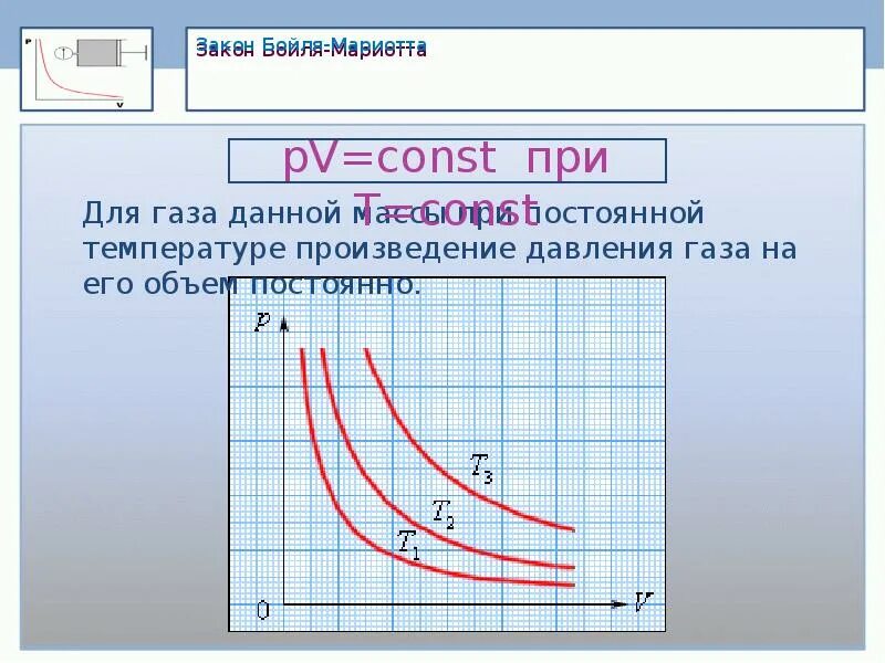 T const формула. Pv const при t const. pvt const закон. закон бойля мариотта. газовый закон бойля-мариотта.