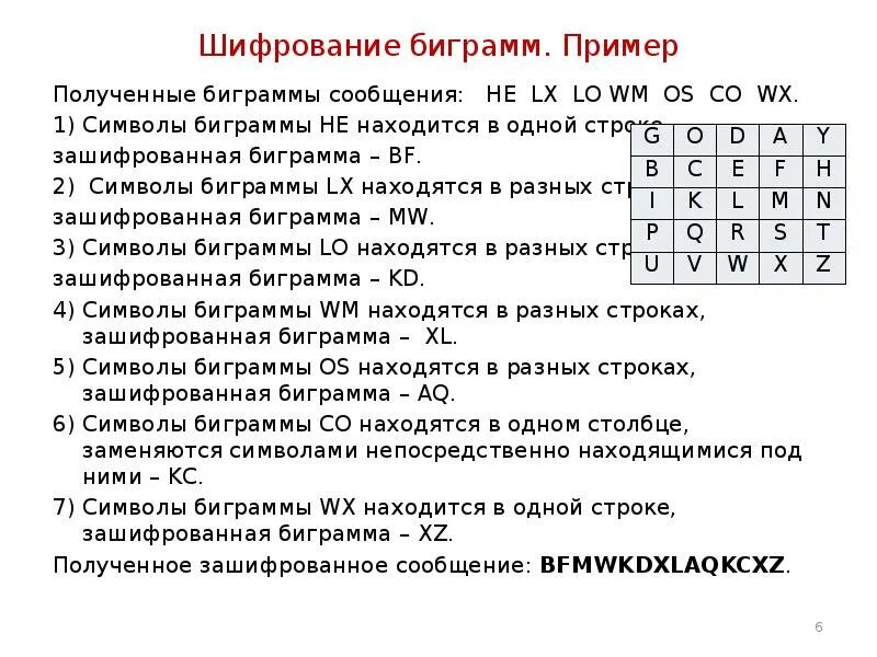 Биграммный шифр. Шифр Плейфера. Шифр Плейфера на русском. Шифр Плейфера зашифровать. Шифрования звука