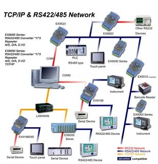 Сертификат tcp карта мир что это
