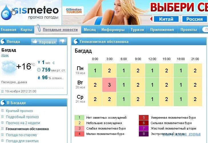 Гисметео для метеочувствительных людей. GISMETEO геомагнитная обстановка. Геомагнитная обстановка в Санкт-Петербурге на 3. Гисметео магнитные бури. Гисметео бури.