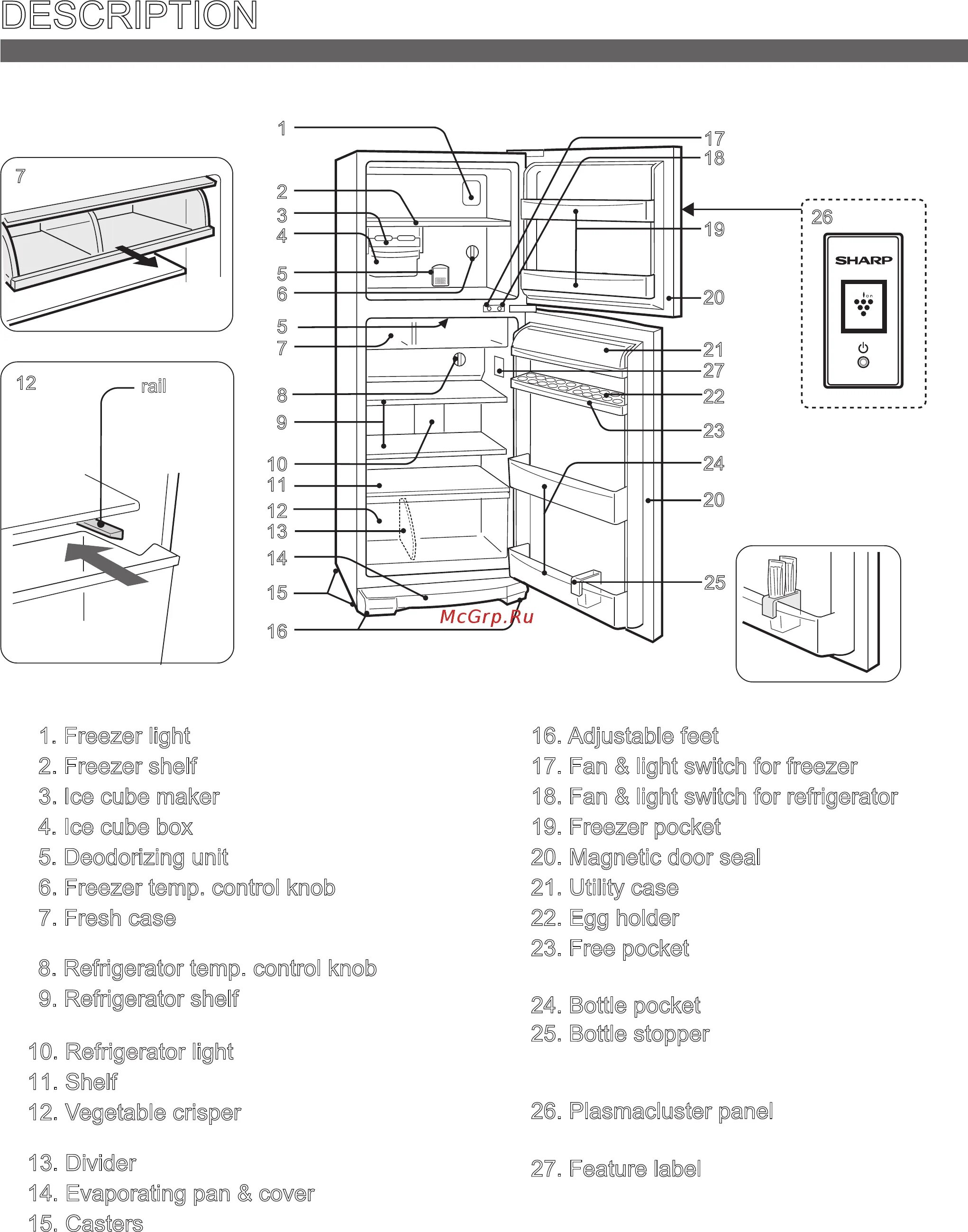 Description 12