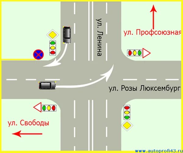 Схема перекрестка со светофором. Схема перекрестка со знаками и светофорами. Перекрестки Череповец схемы. Поворот налево со второстепенной на главную. Выезд на ленинский