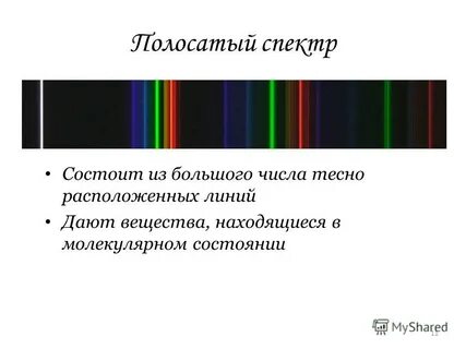 Полосатый спектр