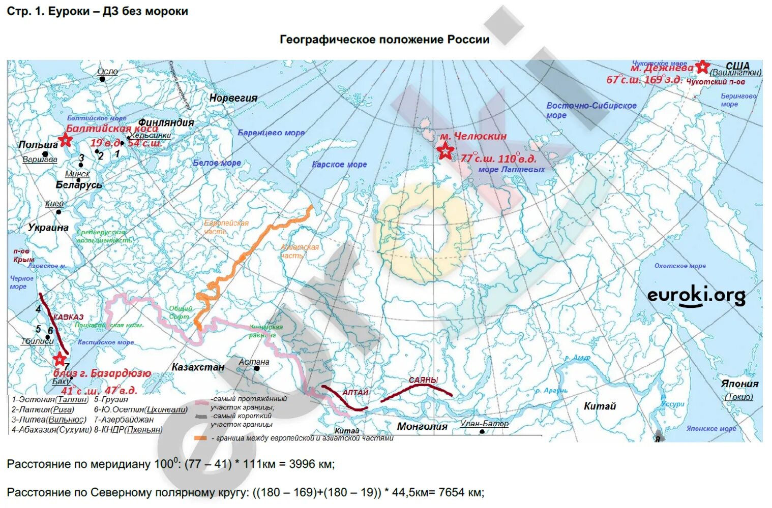 Внутренние воды россии 8 класс контрольная