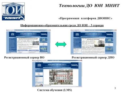 Гугл миит