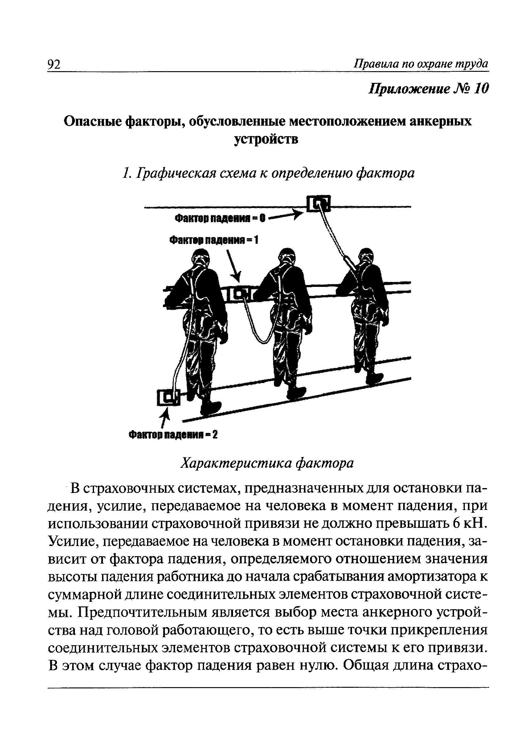 Скачать Правила по охране труда при работе на высоте