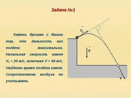 Задача во время соревнований