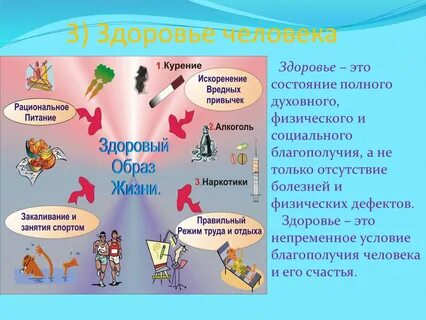 Общая составляющая здоровья человека