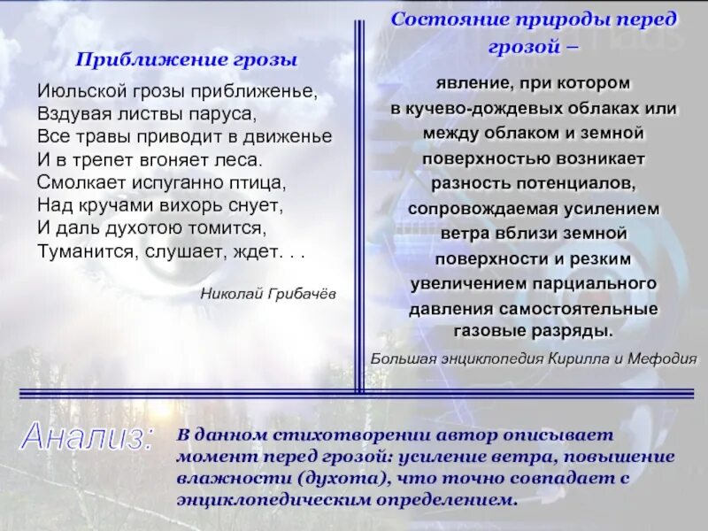 Текст несколько раз ночные июльские грозы обрушивали. Текс приближение грозы. Пастернак Июльская гроза стих. Приближение грозы текст. Текст Июльская гроза.