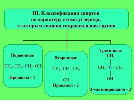 Первичная спиртовая группа