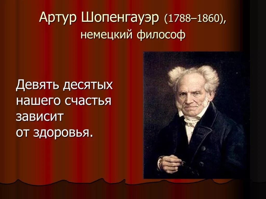 Шопенгауэр читать афоризмы. Шопенгауэр читать афоризмы