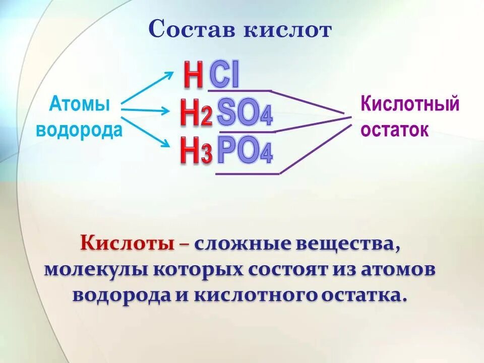 Кислотный остаток сернистой кислоты. Валентность кислотного остатка серной кислоты равна. Валентность кислотного остатка серной кислоты. Валентность остатка серной кислоты. Кислоты 8 класс.