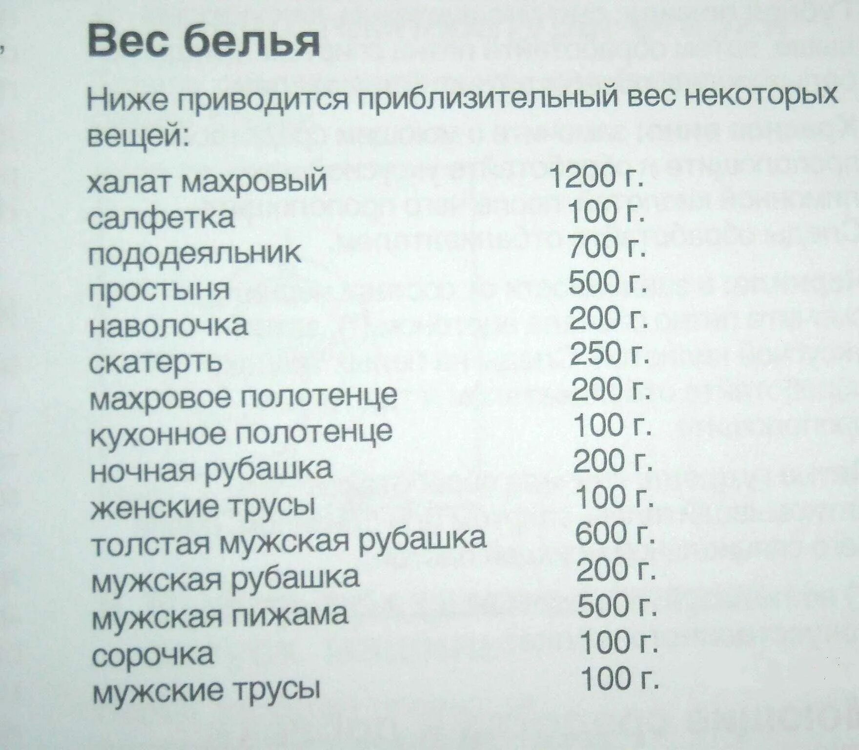 Килограмм загрузки