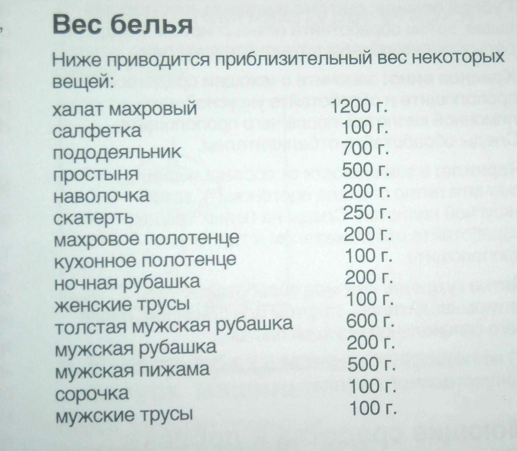 Сколько загружать белья в стиральную машину