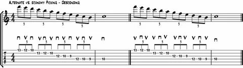 How to tab