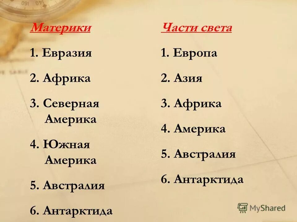 Материк. Материки. Материки список названий. Материки список названий. Континенты земли.