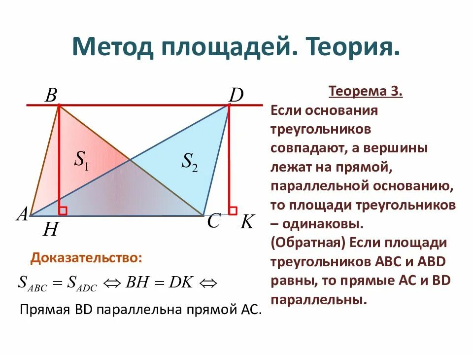 Как найти площадь параллельного. Методы площадей 8 класс геометрия. Метод площадей в геометрии 8 класс. Метод площадей треугольника. Метод площадей теория.