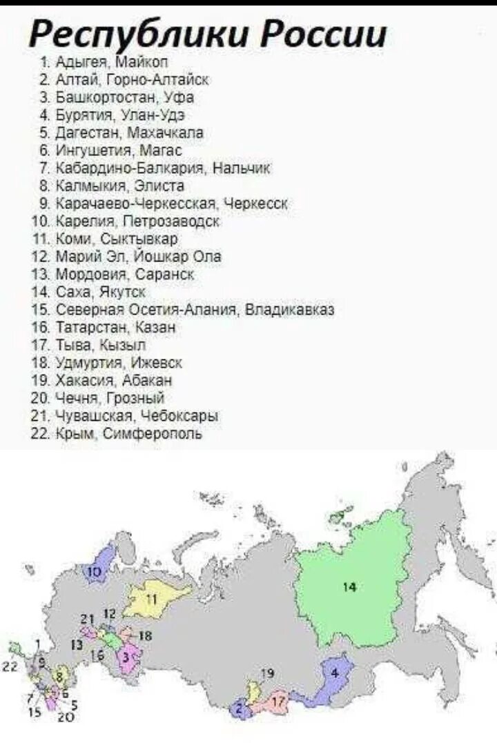 Россия автономная страна. Республики России и их столицы список 22 на карте. Карта республик РФ со столицами. Республики России и их столицы список на карте. Субъекты РФ 22 Республики.