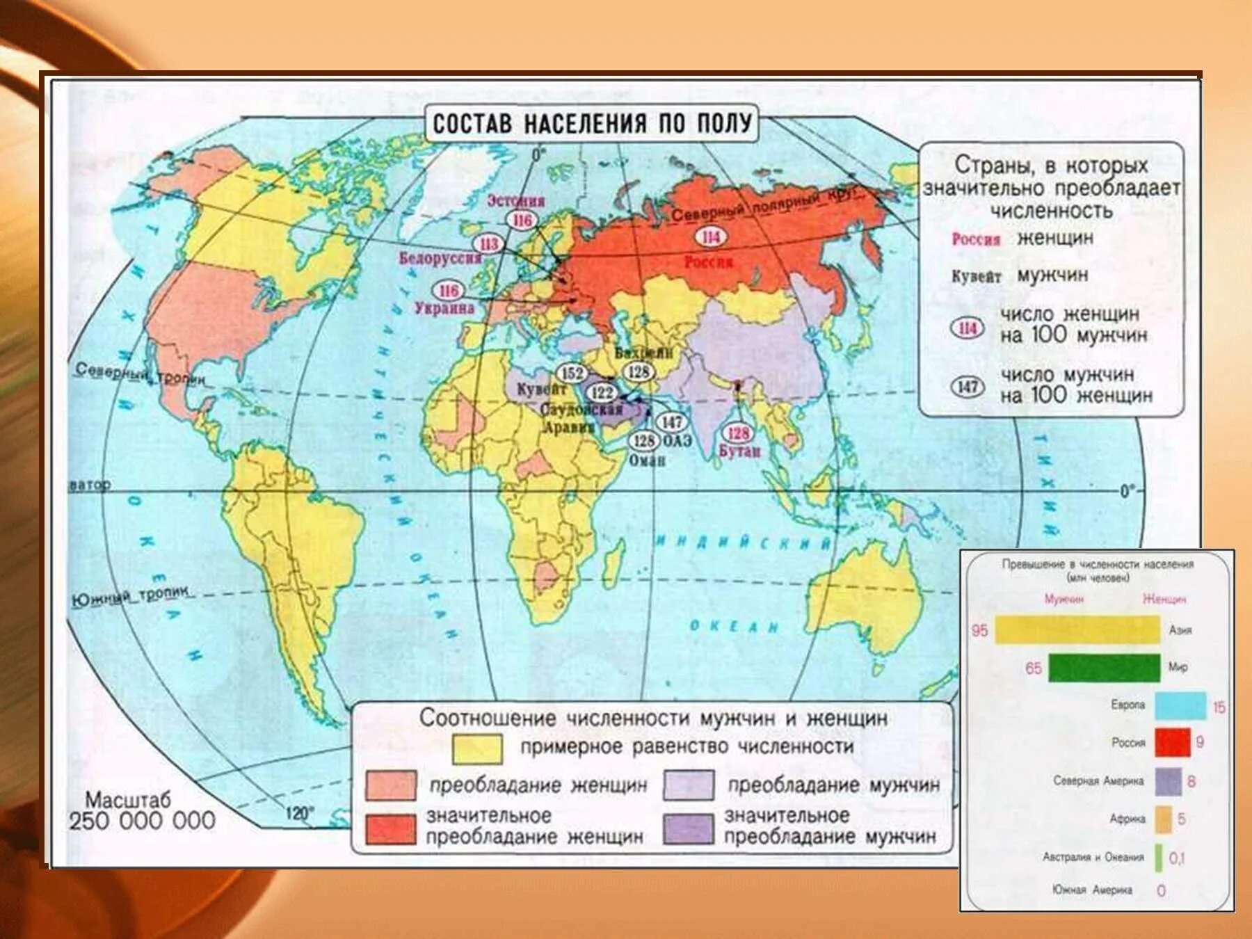 Страна с преобладанием мужского. Преобладание мужского населения.