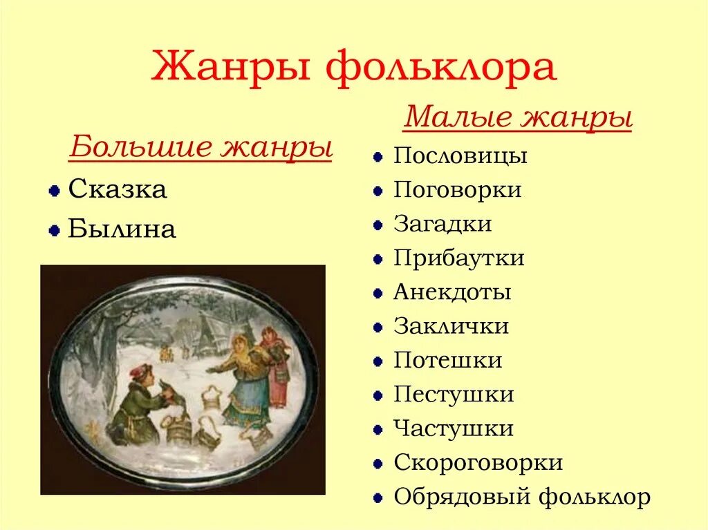 5 произведений народного творчества