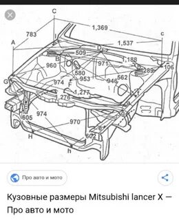 Размер подкапотного пространства