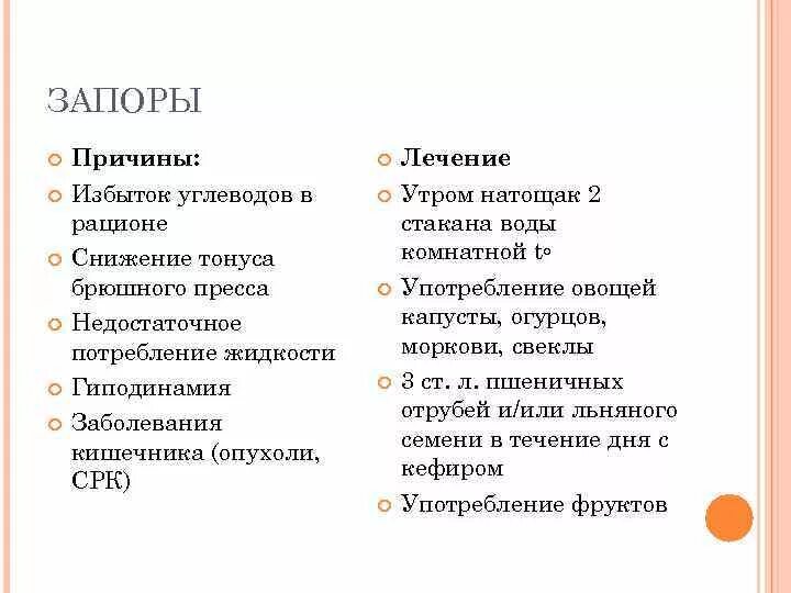 Почему запоры что делать. Частые запоры причины. Факторы запоров. Причины задержки стула. Причины запора у женщины.