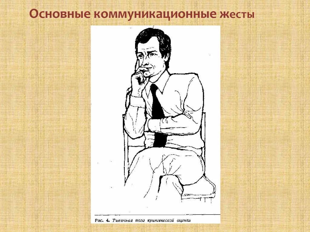 Коммуникация жестов. Невербальные позы. Невербальная коммуникация жесты. Коммуникация жестов. Жесты и мимика это средства общения.