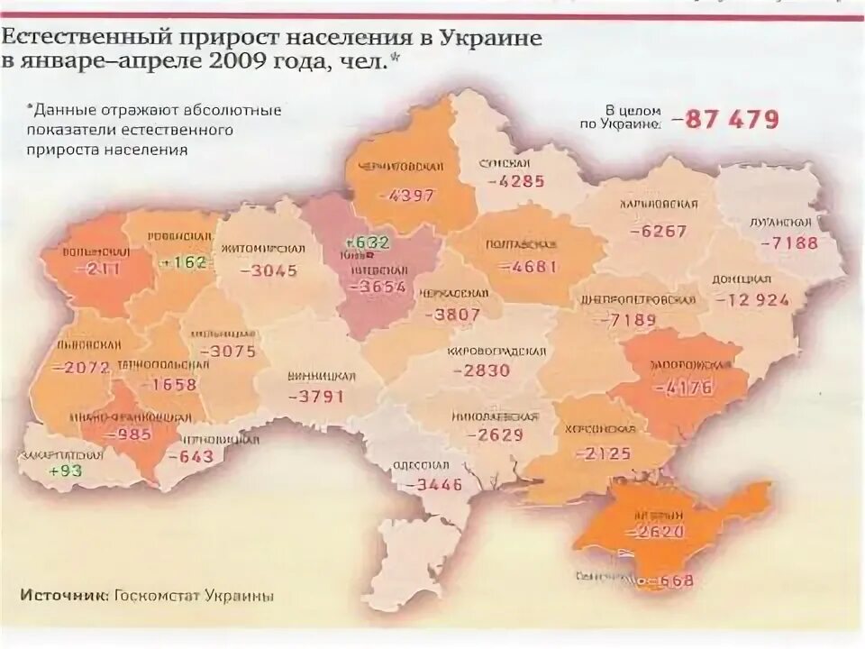 Состав украинского населения. Карта плотности населения Украины. Численность населения Украины на 2022 на карте. Карта Украины население 2020. Плотность населения Украины 2022.