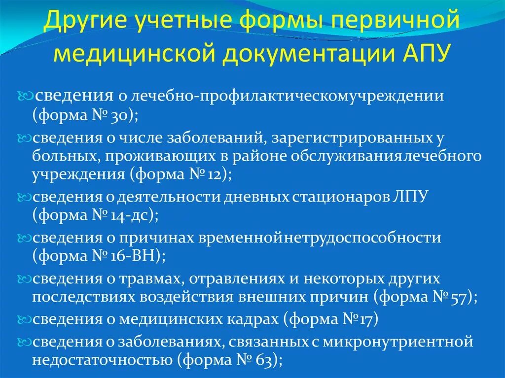 Учетные формы медицинской документации. Учетные формы первичной медицинской документации. Учетные формы медицинской документации в стационаре. Документация поликлиники. Формы ведения медицинской документации