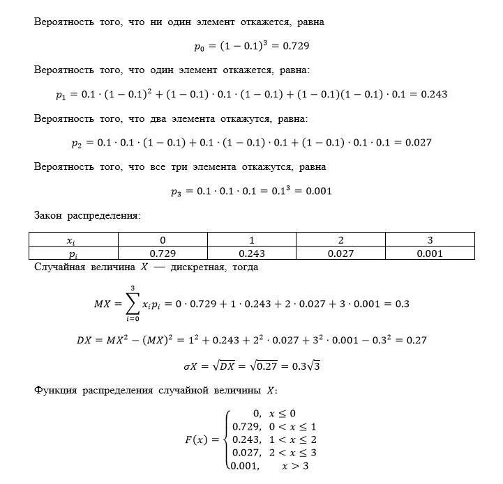 Откажет хотя бы один элемент. Закон распределения числа отказавших элементов. Вероятность отказа каждого элемента. Вероятности отказа независимых элементов. Составить закон распределения числа отказавших элементов.