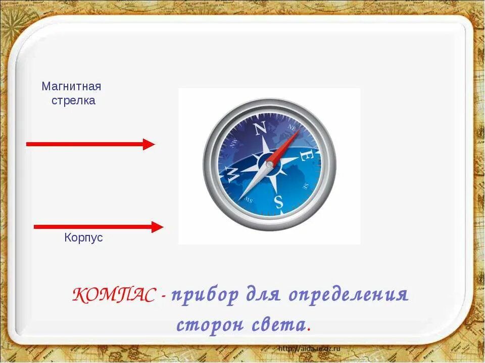 Работа с компасом 2 класс. Компас. Компас это прибор для определения сторон света. Компас 2 класс. Компас для 2 класса по окружающему.