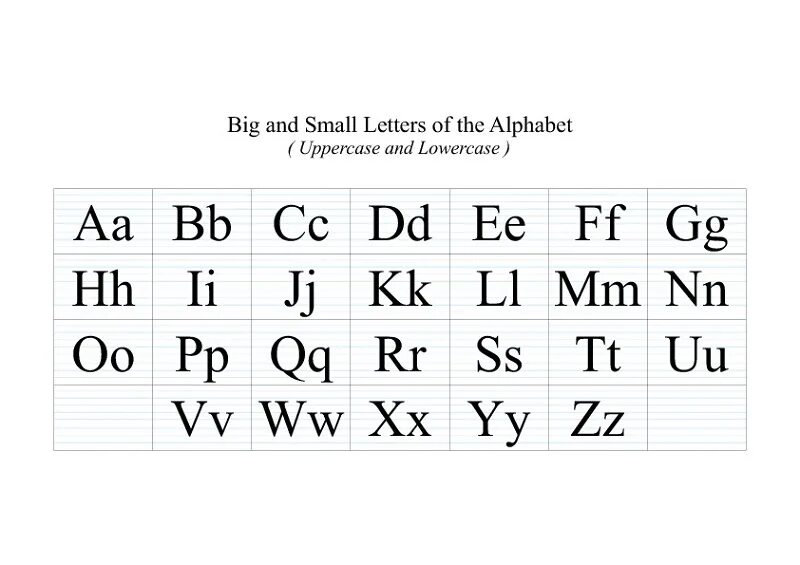 Must include an uppercase letter. Big and small letters. big and small английский алфавит. english alphabet lowercase. english letters capital and small.