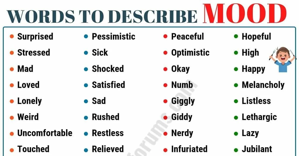 Mood Words. Words to describe mood. Mood Words English. Adjectives describing feelings.