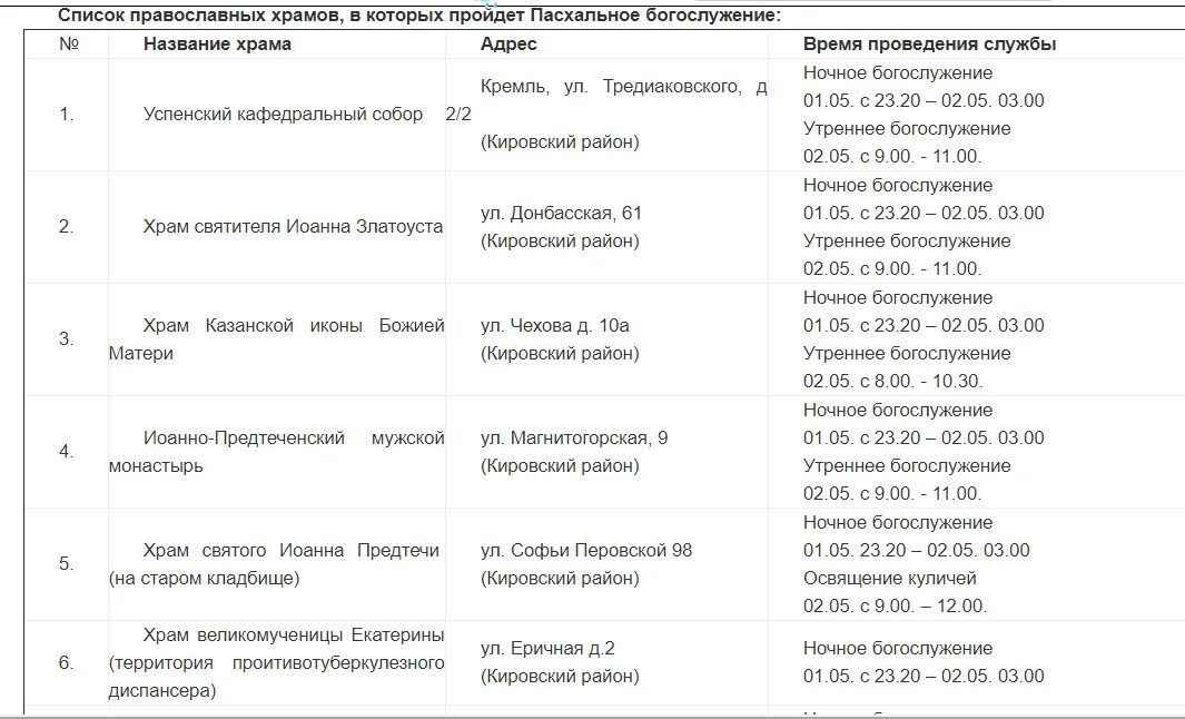 Церковные службы расписание. Молитвы на церковнославянском. Объявление о богослужении. Расписание богослужений в храме спаса на крови санкт-петербурга. Суточный богослужебный круг православной церкви.