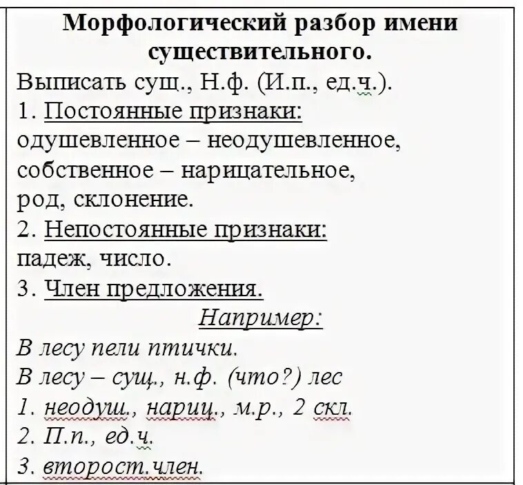 Морфологический разбор слова большего. Морфологический разбор. Морфjkjubxtcrbq разбо. Морфологический разбо. Морфологический разбор 5 класс.