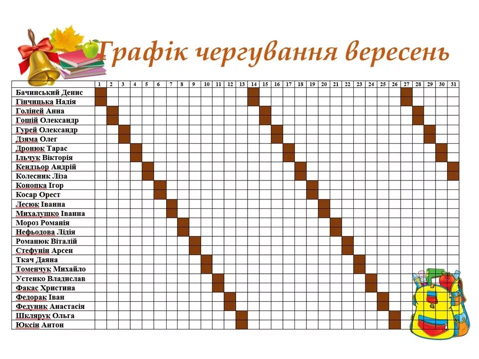 Дежурство в классе шаблоны в ворде. График дежурств. График дежурства в классе. График дежурств в школе. График дежурства по классу.