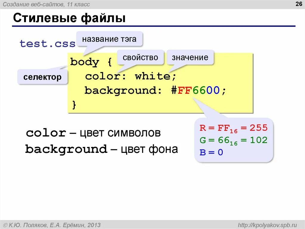 Стилевой файл. Создание веб сайтов 11 класс. Стилевой файл CSS. Создание стилевых файлов.